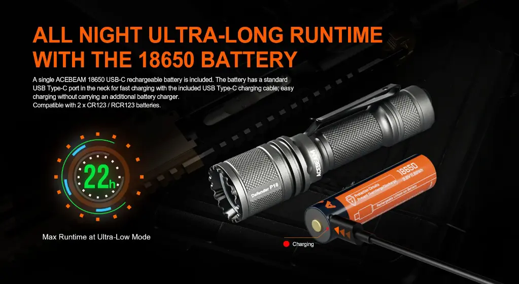 Acebeam DEFENDER P16 Gray | Alazame Kuwait